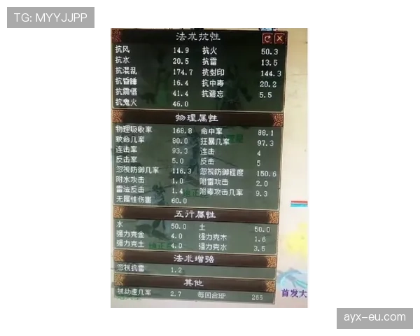 登贝莱上限是否未兑现：天赋与实际表现的落差分析