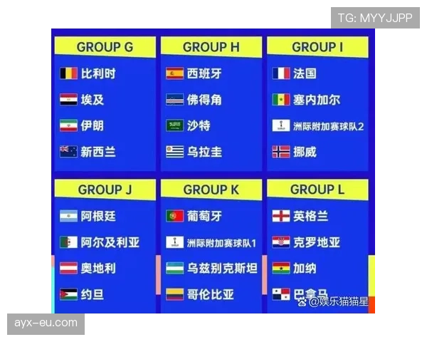 2026世界杯开幕战首发阵容什么时候公布